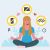 Meditation For Work-life Balance